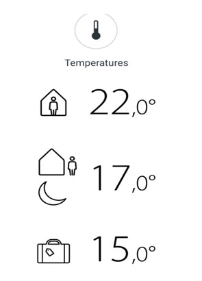 Danfoss ECO™